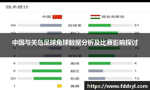 中国与关岛足球角球数据分析及比赛影响探讨