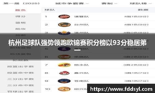 杭州足球队强势领跑欧锦赛积分榜以93分稳居第一
