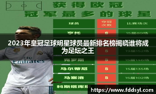 2023年皇冠足球明星球员最新排名榜揭晓谁将成为足坛之王